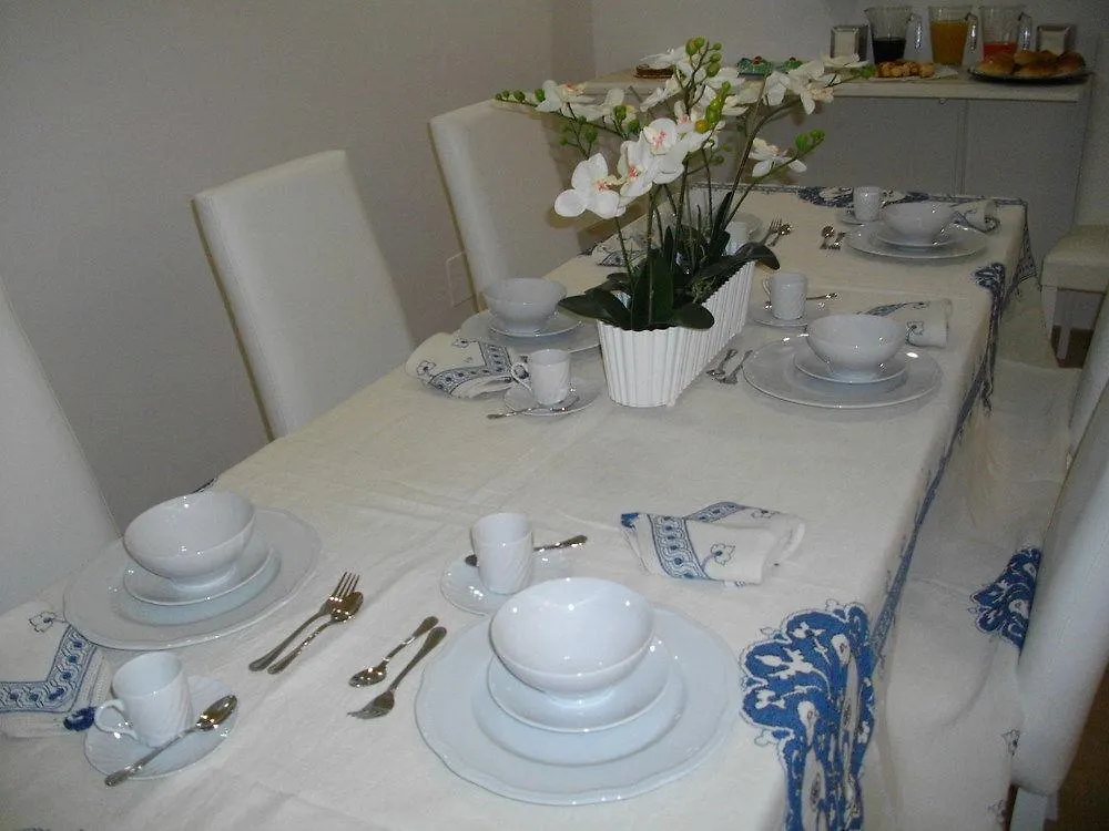 Etere In Prati Rooms Rome Guest house
