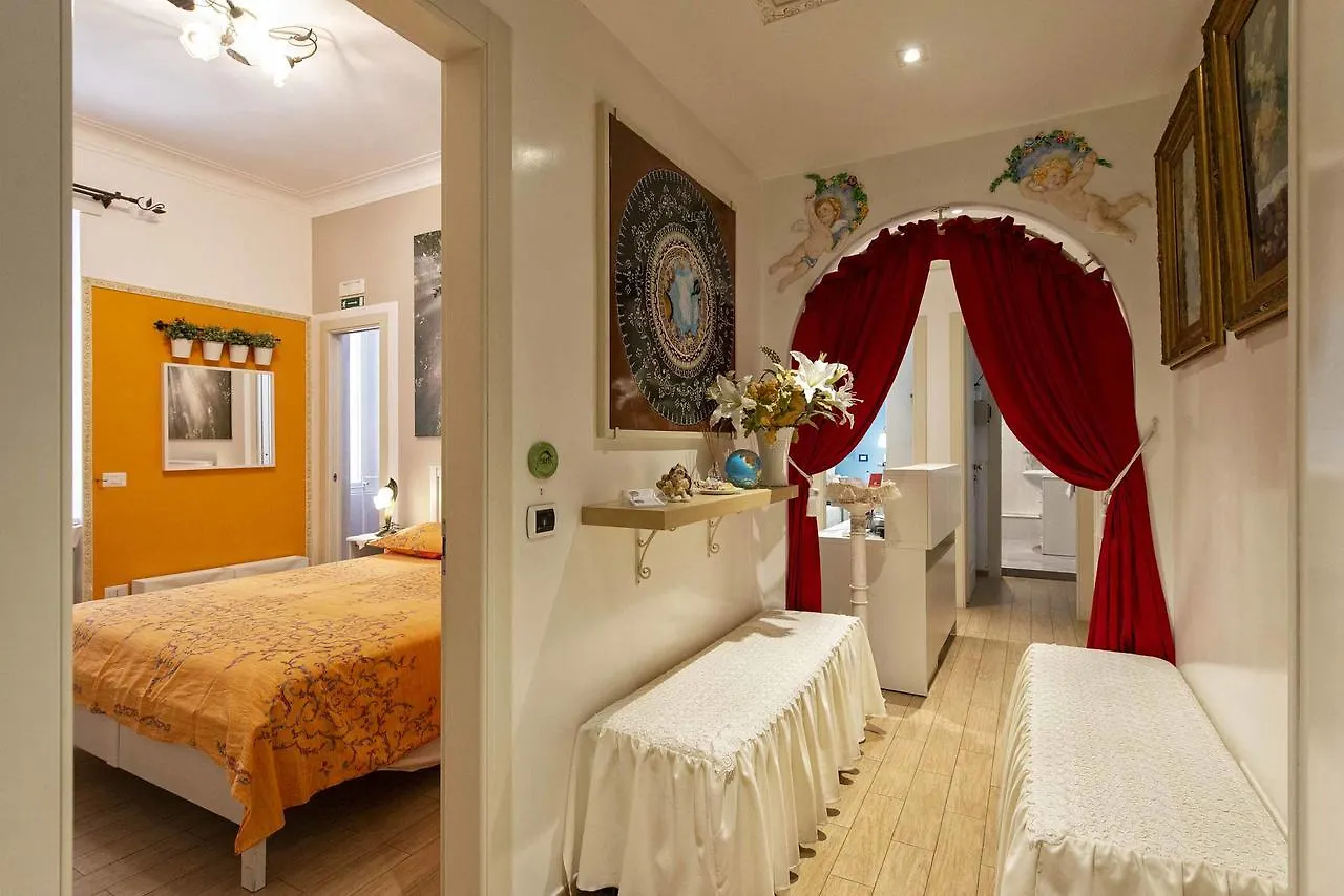 Etere In Prati Rooms Rome