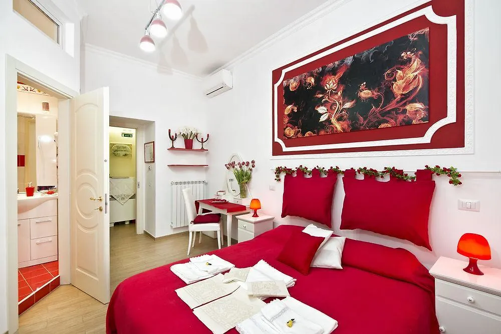 Etere In Prati Rooms Rzym
